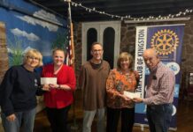 
			
				                                From left to right: Cordie Braun of Blue Chip Farms, Vice President of the Kingston Rotary Samantha Bovolick, President Elect of the Kingston Rotary Michael Marchetti, Barbara Sugarman of Sara’s Table of the JCC, and President of the Kingston Rotary Joe Mitchneck.
                                 Photo Credit — Submitted by Melissa Wall

			
		